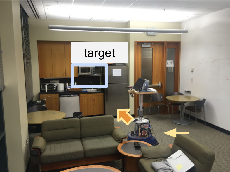 Target-driven visual navigation in indoor scenes using deep reinforcement learning