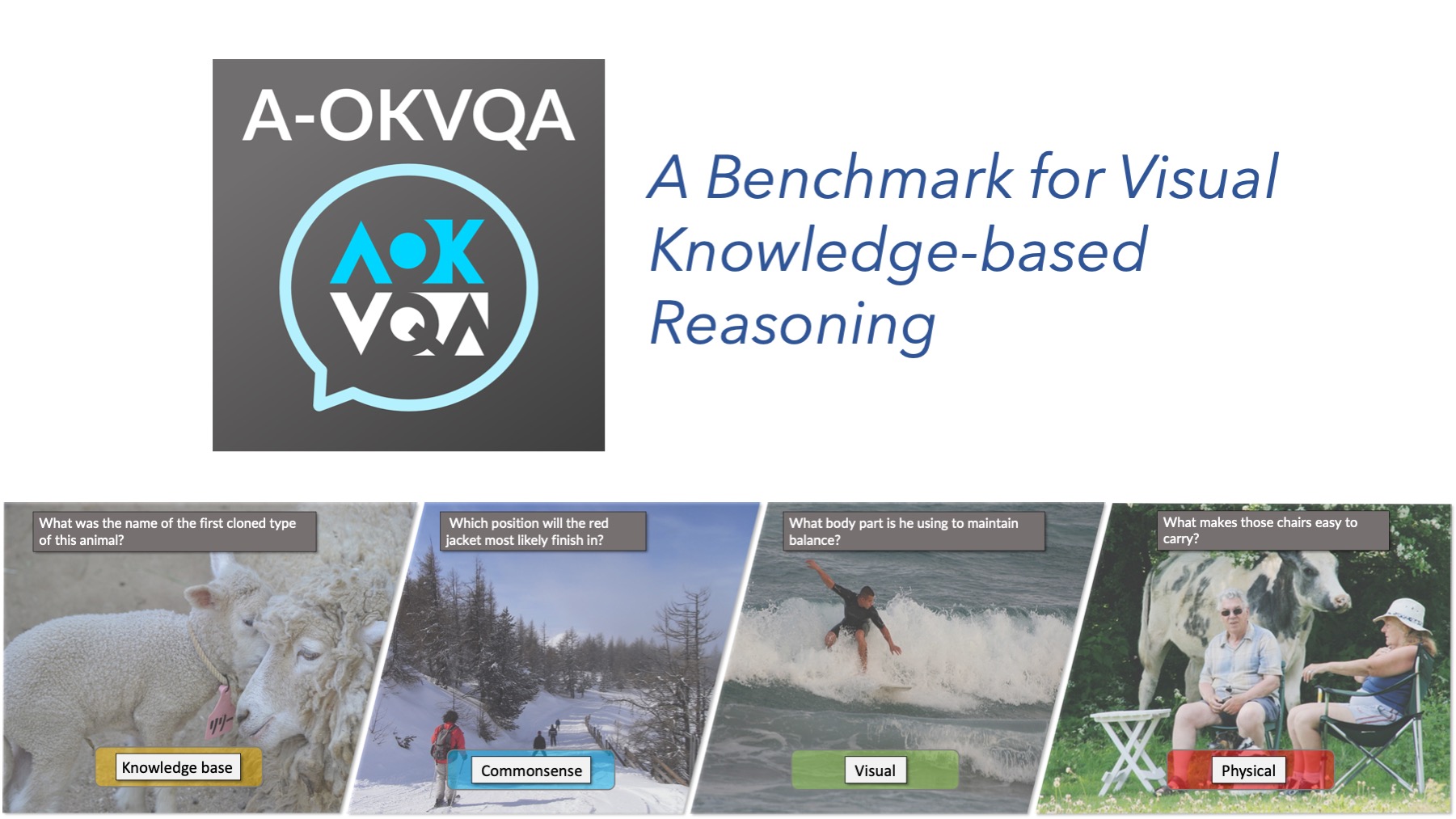 A-OKVQA: A Visual Knowledge-based Reasoning Benchmark